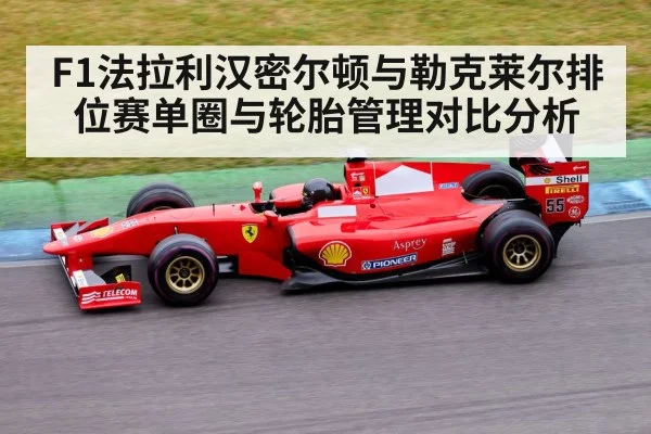 F1法拉利汉密尔顿与勒克莱尔排位赛单圈与轮胎管理对比分析